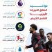 صفارة العودة تقترب.. الجماهير على أحر من الجمر لانطلاقة الدوريات الكبرى