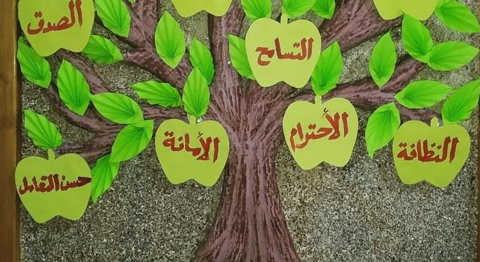 هل تعفن القيم… يفسد الهواء الاجتماعي ويجعله سامًا؟!