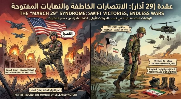 حين تخسر أمريكا