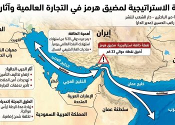 (حكمة الرمال: حين تكسرت نصال الأطماع على صخرة الرياض)
