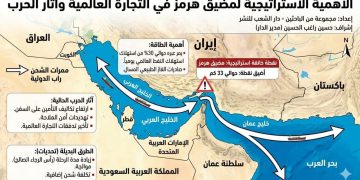 (حكمة الرمال: حين تكسرت نصال الأطماع على صخرة الرياض)