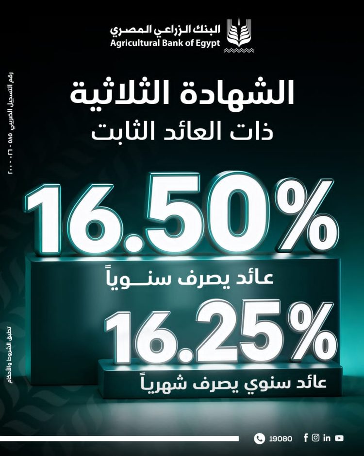  البنك الزراعي المصري يطلق الشهادة الثلاثية بعائد ثابت يصل إلى 16.5%