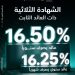  البنك الزراعي المصري يطلق الشهادة الثلاثية بعائد ثابت يصل إلى 16.5%