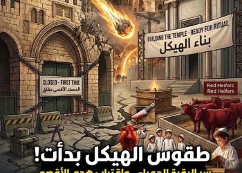 اليوم عيداليهودوبدأت الطقوس 