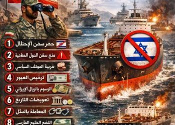 شفرة “الخنق الذكي إيران تُعلن النظام الملاحي الجديد لهرمز!