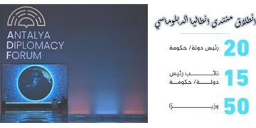 منتدى أنطاليا الدبلوماسي Antalya Diplomasi Forumu