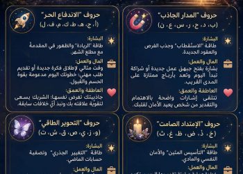 شيفرة هذا اليوم مع اول نبضة من يونيو