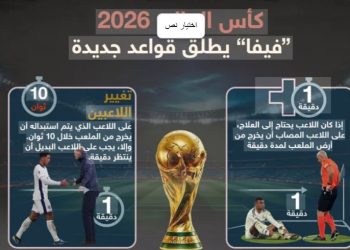 القواعد التي أقر “الفيفا” تطبيقها في مونديال 2026