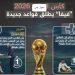 القواعد التي أقر “الفيفا” تطبيقها في مونديال 2026