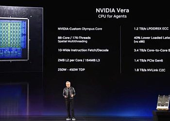 شركة Nvidia تعلن عن ثورة في عالم الحواسيب الشخصية