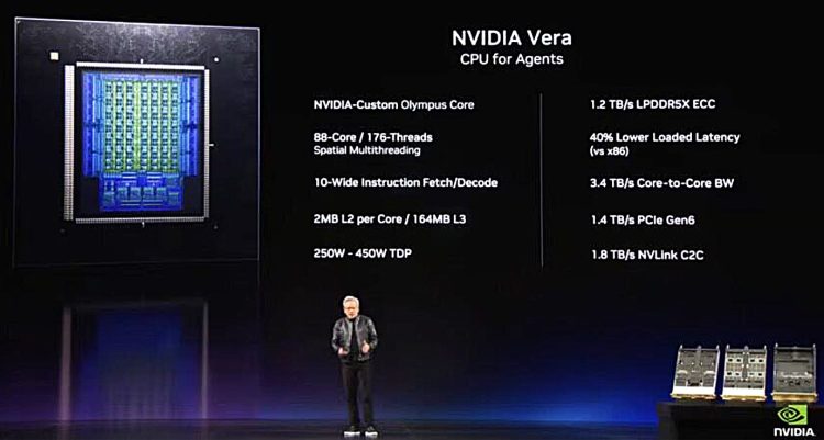 شركة Nvidia تعلن عن ثورة في عالم الحواسيب الشخصية
